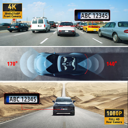 TruePOV RoadGuard™ – Full Kit